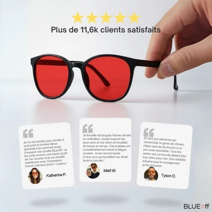 Lunettes Anti-Lumière Bleue