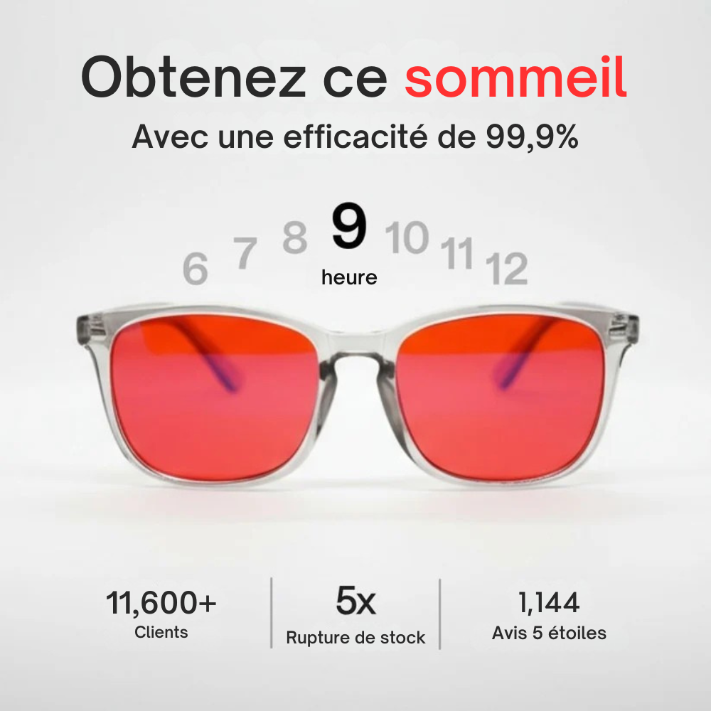 Lunettes Anti-Lumière Bleue