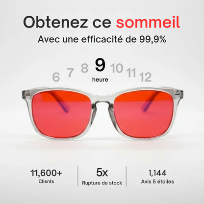 Lunettes Anti-Lumière Bleue